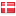 susanneottesen.dk hosted country